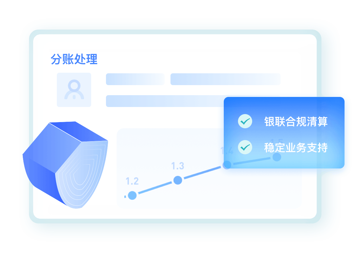分账解决方案